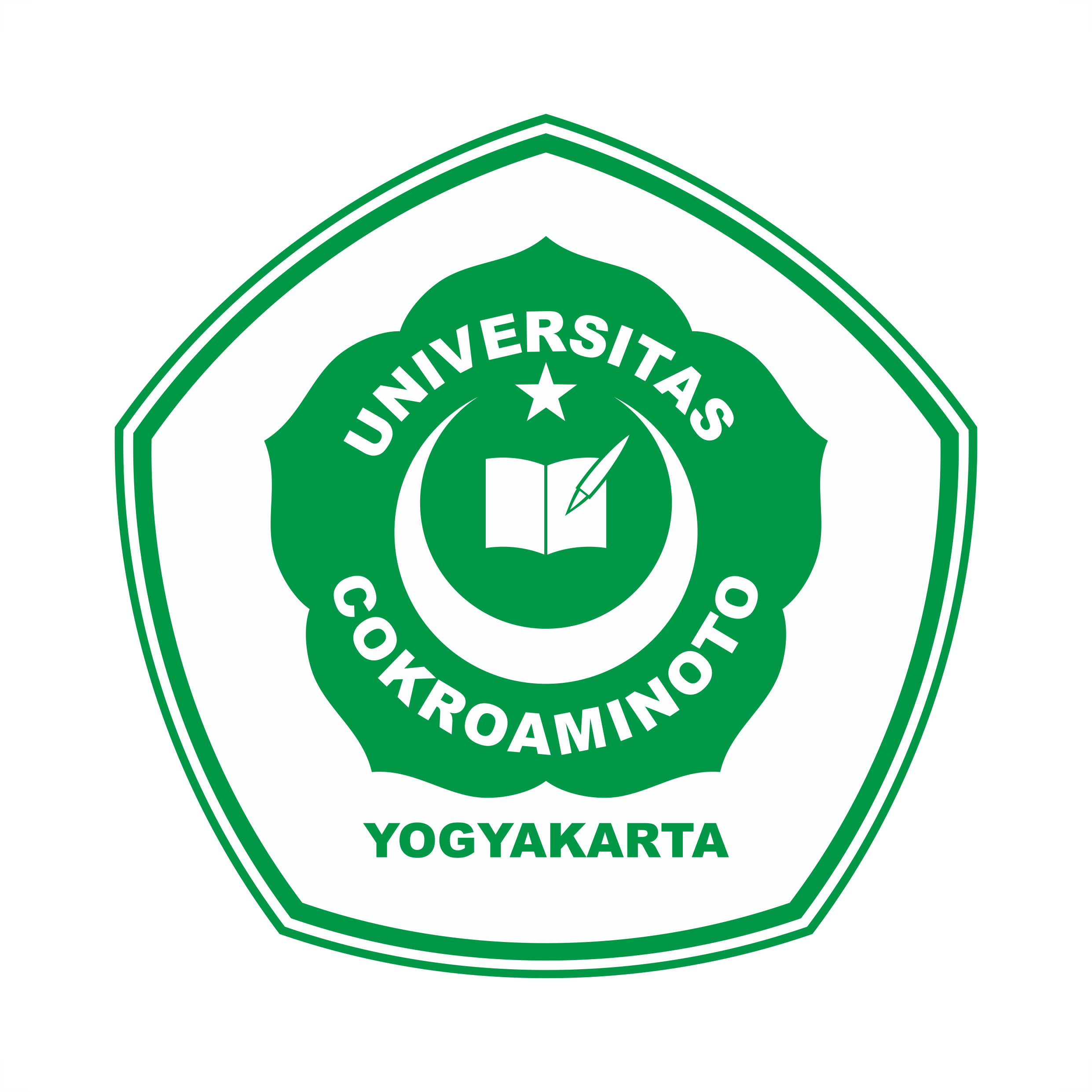 Logo Universitas Cokroaminoto